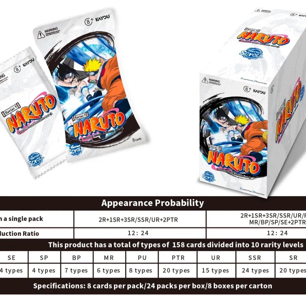 Kayou Naruto JIN1 : Heaven Scroll Series 1 USA